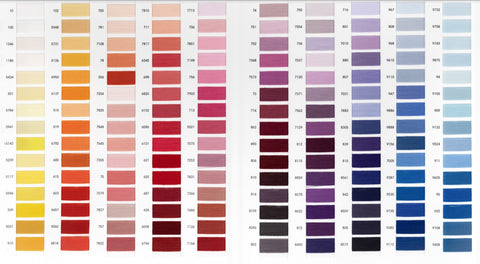 Nähgarn Allesnäher 120 Farbe